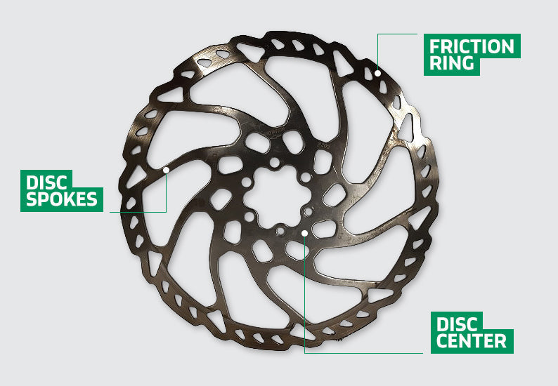 How to check if your Brake Disc needs to be replaced