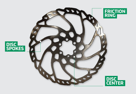 How to check if your Brake Disc needs to be replaced